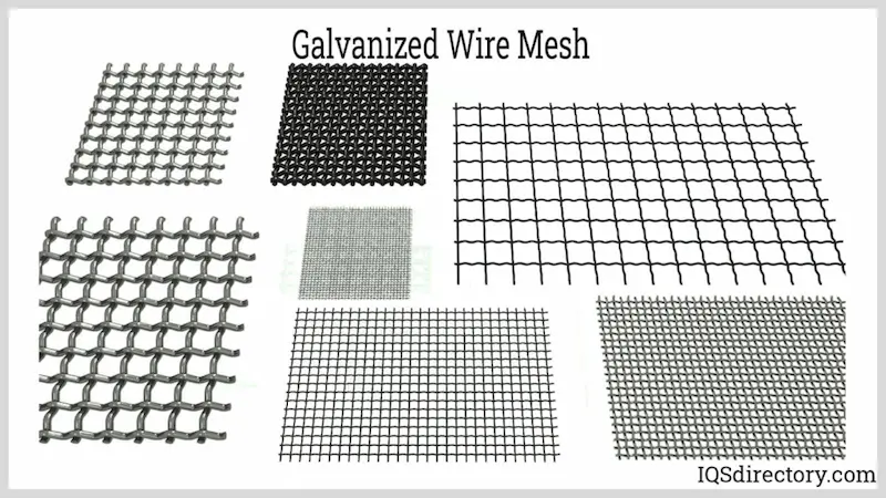 specifications of wire mesh for construction